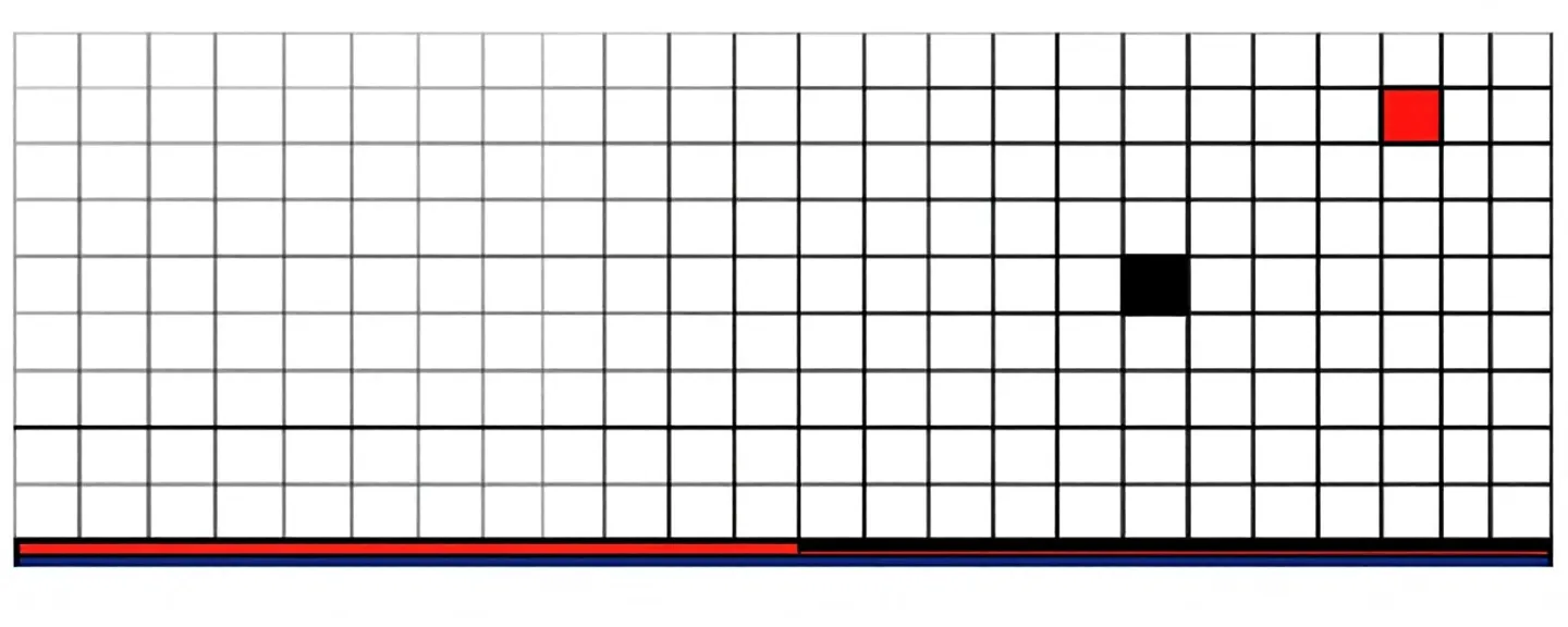 Swiss-grid 5-by-3 matrix of squares with two black and one red filled cells and a blue baseline